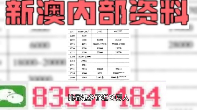 澳门管家婆100%精准,最佳精选解释定义_AR38.139