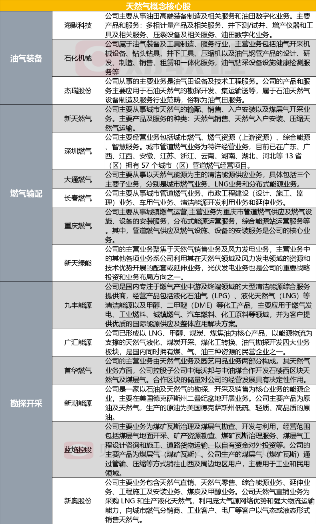 新奥最新资料单双大全,专家观点说明_Harmony83.560