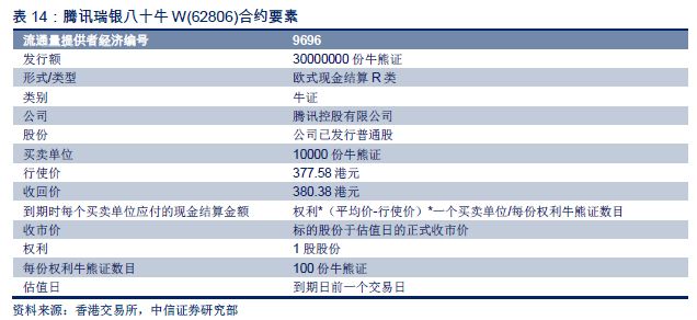 二四六香港资料期期中准,国产化作答解释落实_Max86.208