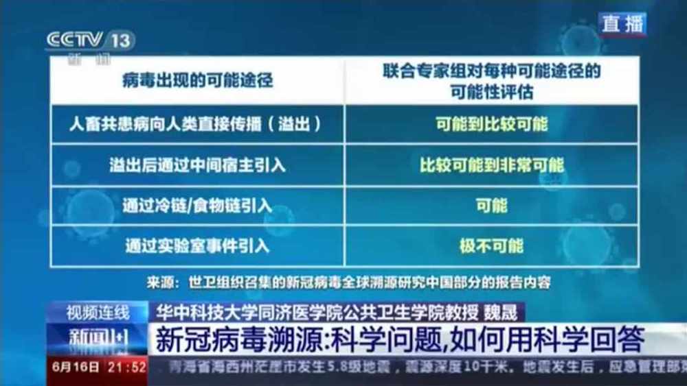 澳门六开奖最新开奖结果2024年,实践研究解析说明_Holo40.519