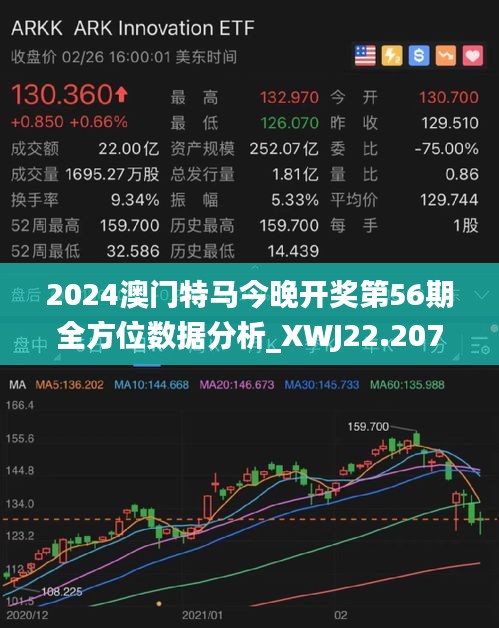 今晚上一特中马澳门,正确解答落实_Premium30.553