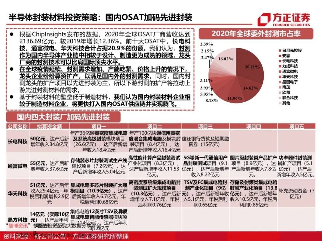 澳门二四六天天免费好材料,可靠评估解析_XT79.776