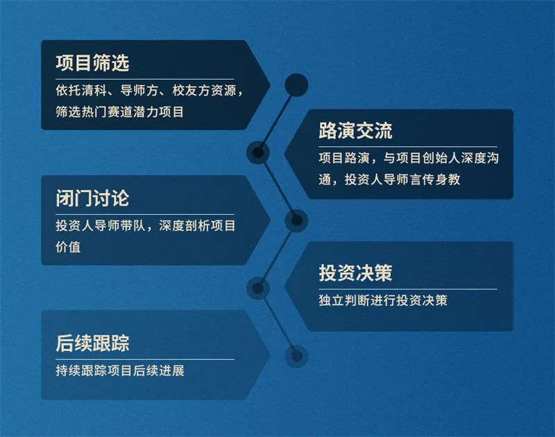 2024新奥门特免费资料的特点,效率资料解释落实_Harmony款32.859