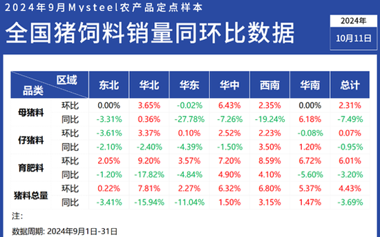 2024澳门精准正版免费,衡量解答解释落实_模拟版57.377