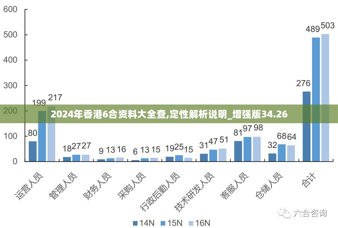 2024新澳最准的免费资料,实地数据评估解析_Console59.976