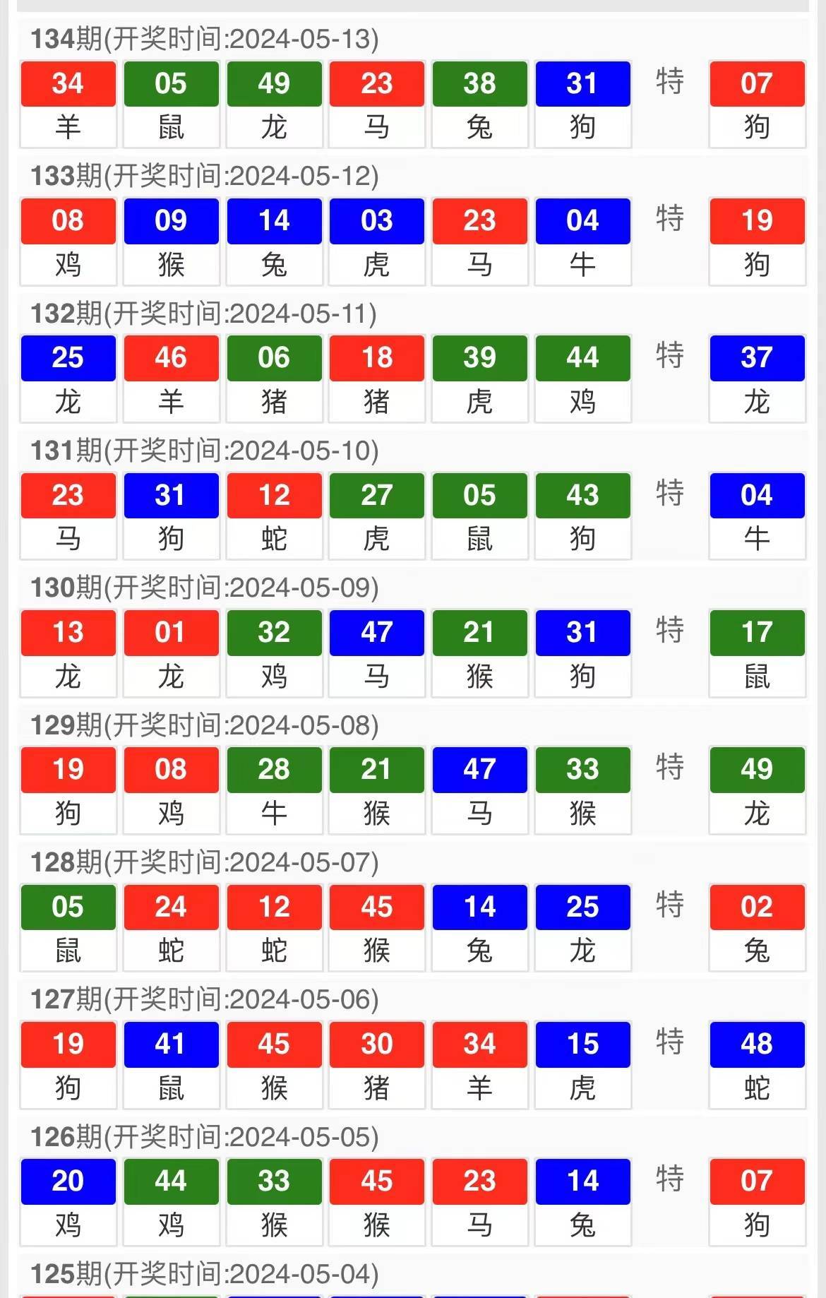 2024澳门特马今晚开奖图纸,深度数据应用实施_KP62.373