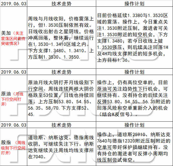 新澳天天开奖资料大全最新54期129期,快速计划设计解答_kit78.307