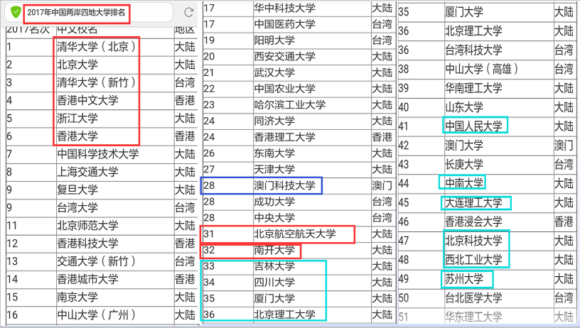 奥门天天开奖码结果2024澳门开奖记录4月9日,广泛的关注解释落实热议_挑战版45.657