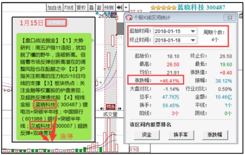 白小姐三肖三期必出一期开奖哩哩,深入数据执行策略_AR版77.120