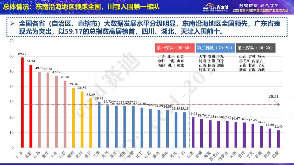 2024新澳门原料免费462,实地评估解析数据_HD77.886