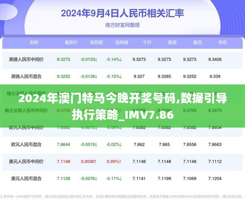 2024澳门今天特马开什么,持续执行策略_Tizen66.988