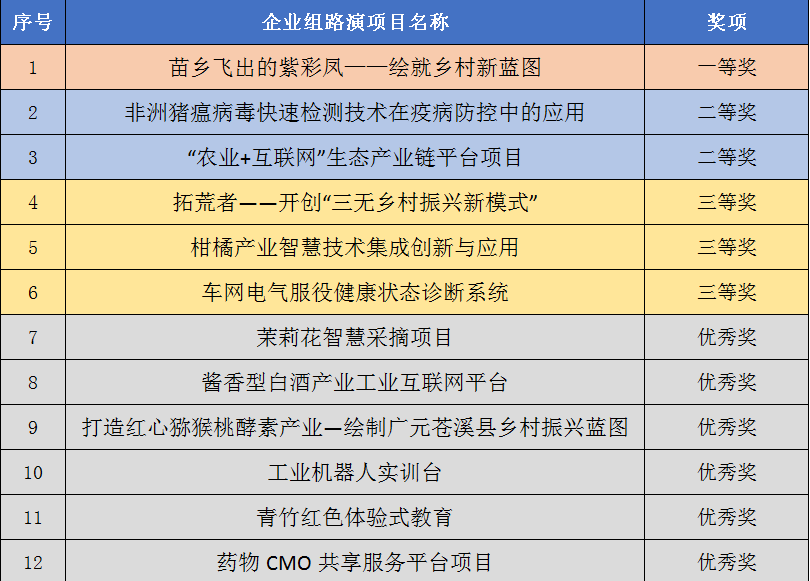 澳门天天开彩期期精准单双,创新性方案设计_薄荷版91.92