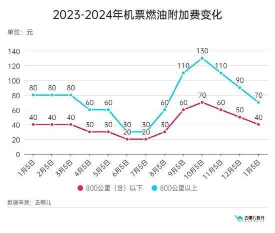 2024老澳今晚开奖结果查询表,精细化策略探讨_超级版34.753