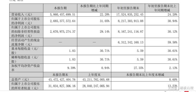 秋叶飘零 第3页