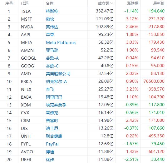 2024澳门特马今晚开奖49图片,科技评估解析说明_AR78.949