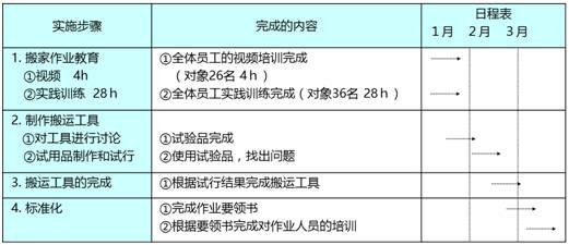 今晚澳门码特开什么号码,快速解答策略实施_静态版50.580