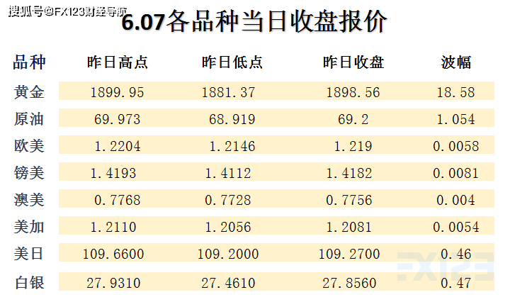 2024香港正版资料免费大全精准,平衡策略实施_5DM70.779