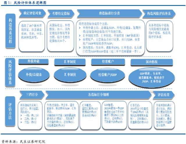 三中三资料,稳定设计解析方案_iPad43.916