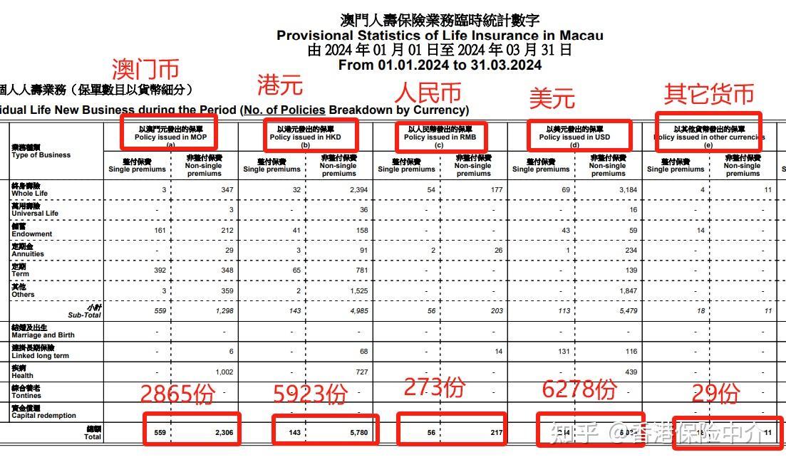 澳门白小组资料,前沿研究解析_SP70.388