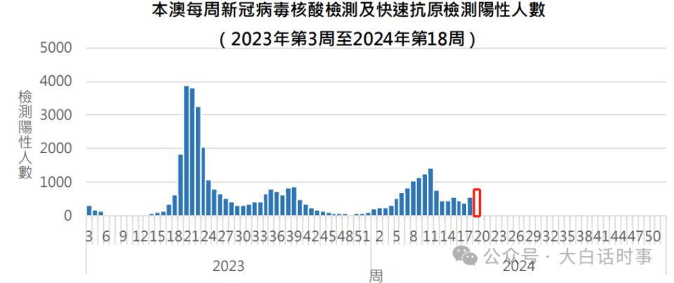 新澳2024年开奖记录,动态词语解释落实_KP19.730