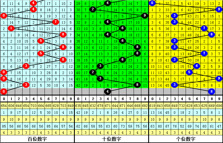 今晚必中一肖一码四不像,统计研究解释定义_kit11.824