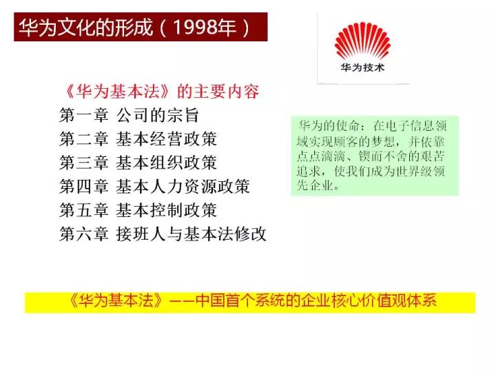 黄大仙免费资料大全最新,合理化决策评审_策略版55.714