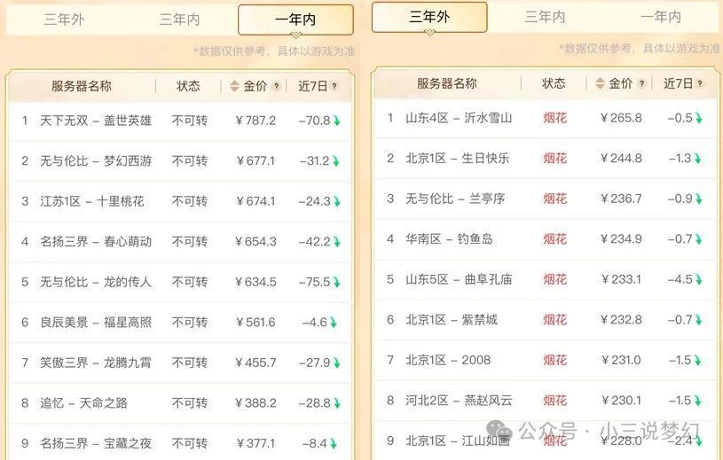 2024管家婆一肖一特,全面设计解析策略_kit83.99