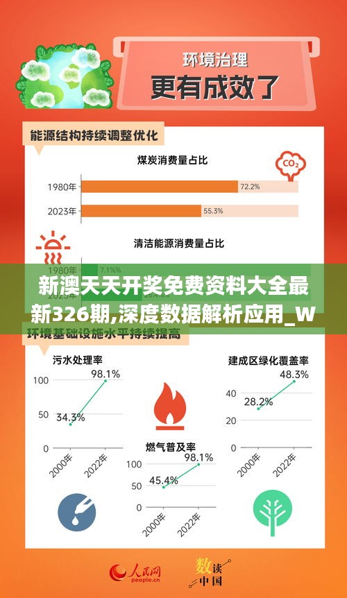 新奥48图库免费资料图,科学解析评估_界面版87.772