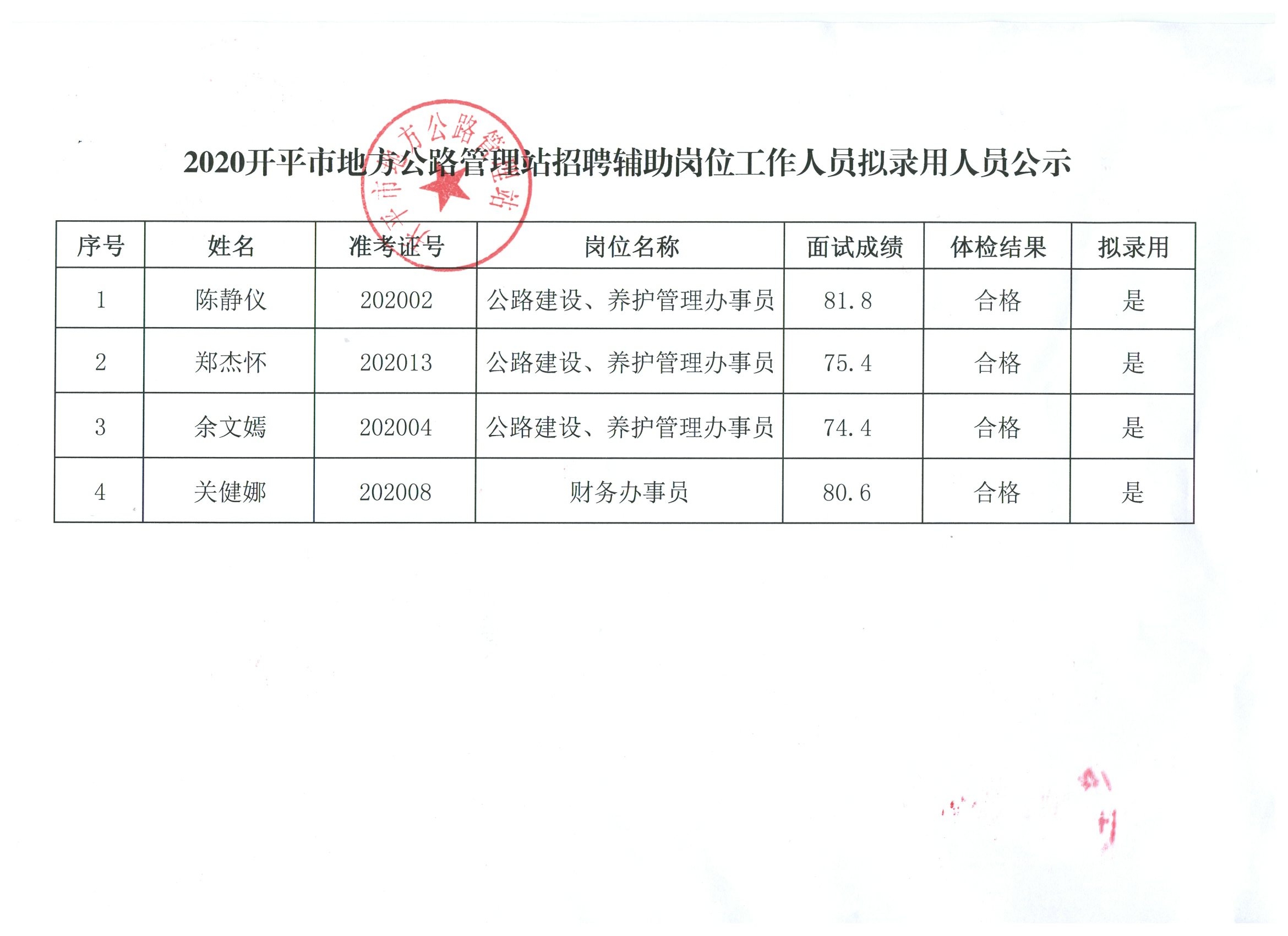 蠡县审计局招聘公告，蠡县审计局招聘启事