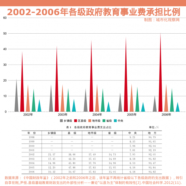 晨曦微露 第3页