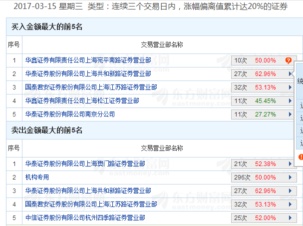 澳门六开奖结果2024开奖记录今晚,专业解析评估_运动版33.483