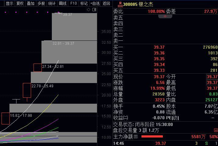 澳门最精准真正最精准,灵活性策略设计_Phablet49.543