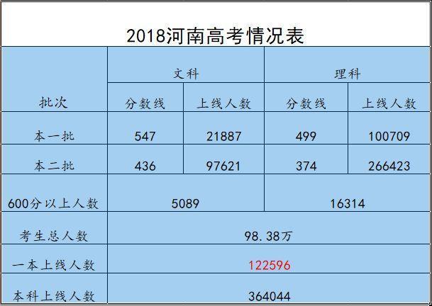 77777888精准管家婆免费,权威数据解释定义_HDR版82.599