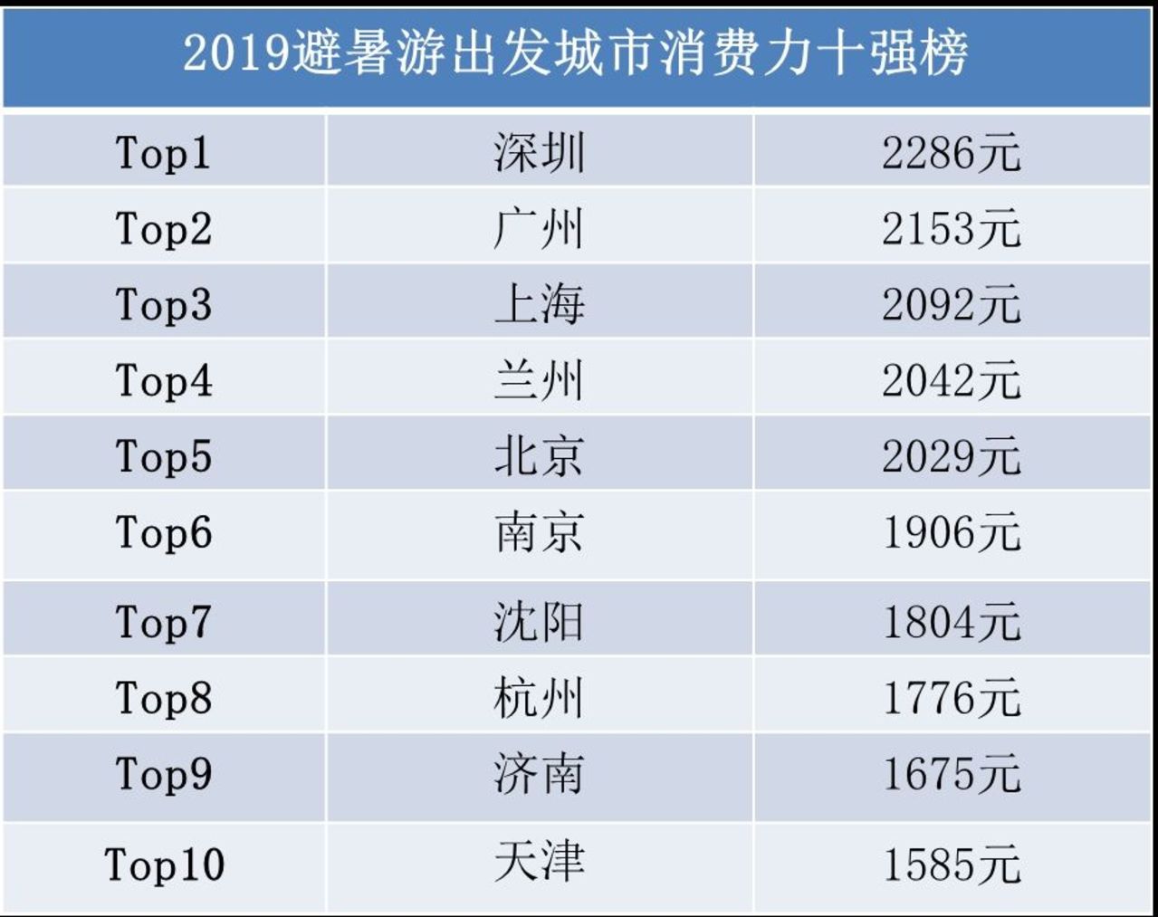 澳门6合开奖结果+开奖记录,市场趋势方案实施_复古款15.651