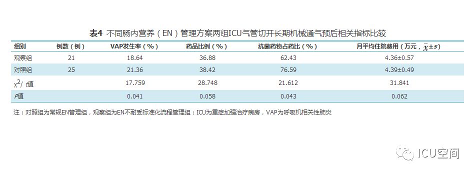 新澳天天开奖资料大全最新54期,标准化流程评估_钻石版2.824