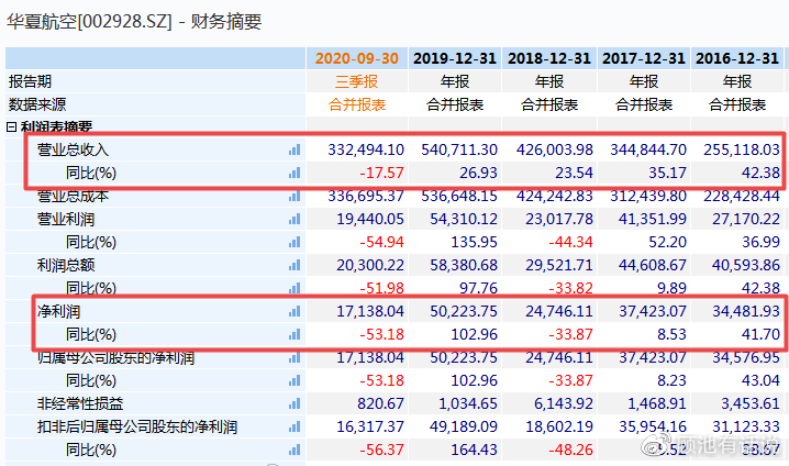 2024新澳门天天开奖攻略,涵盖了广泛的解释落实方法_Windows25.548