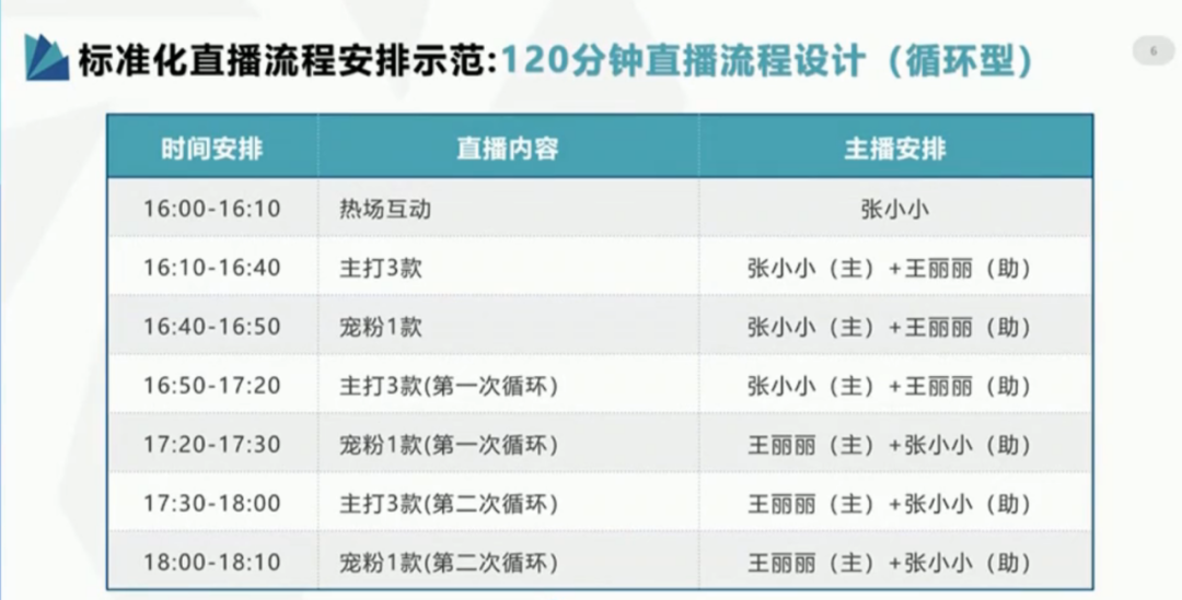 4949澳门开奖现场开奖直播,快速解答计划设计_限量款11.697