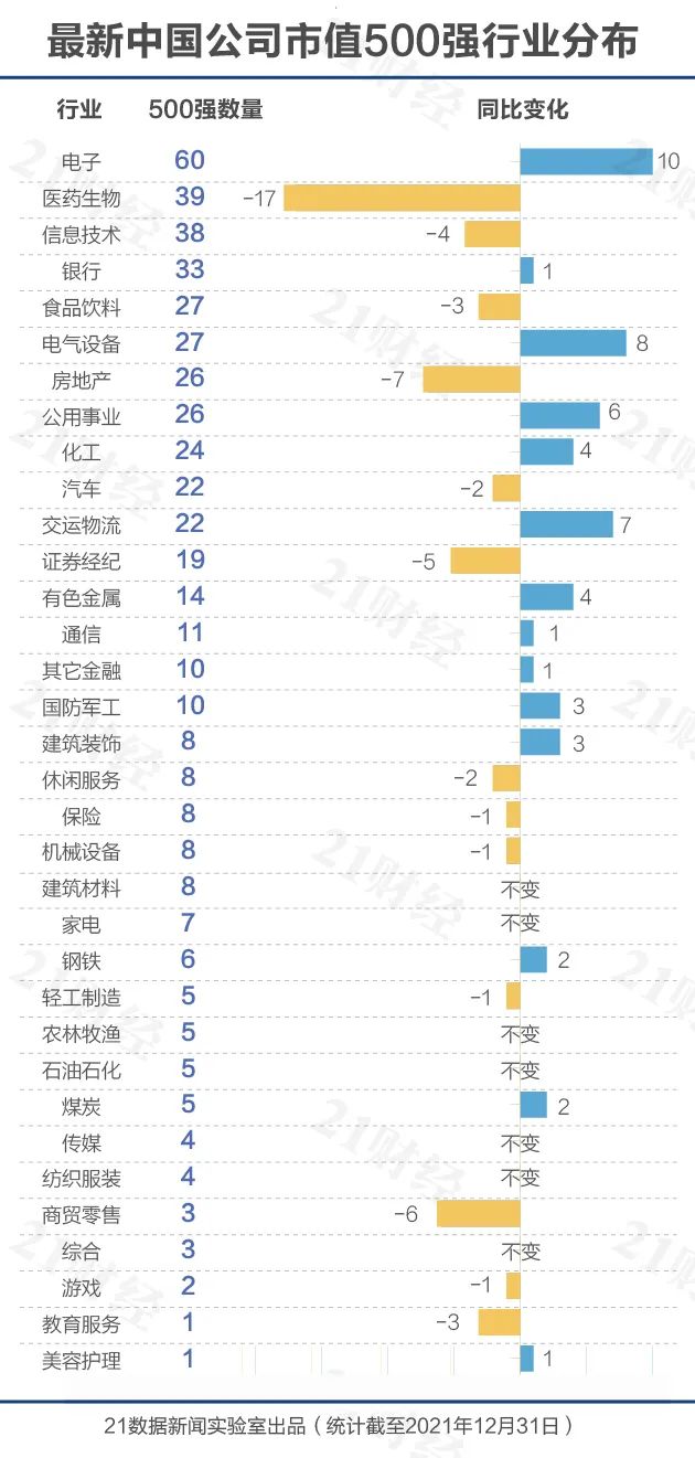 孤独的旅程 第3页