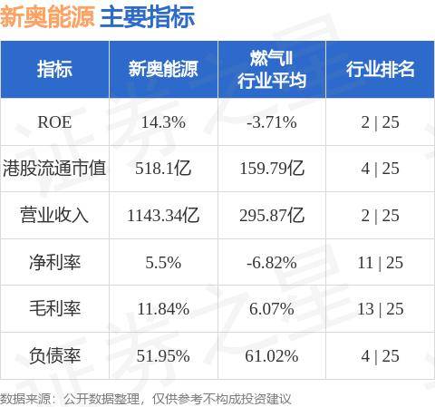 新奥内部最准资料,动态说明分析_黄金版19.457