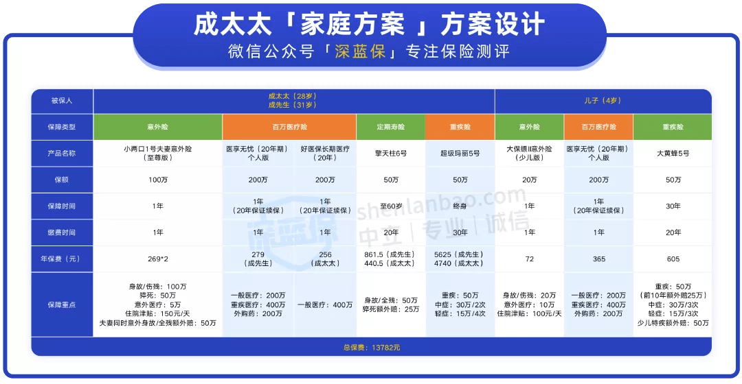 2023澳门六今晚开奖结果出来,迅捷解答方案实施_Essential53.195