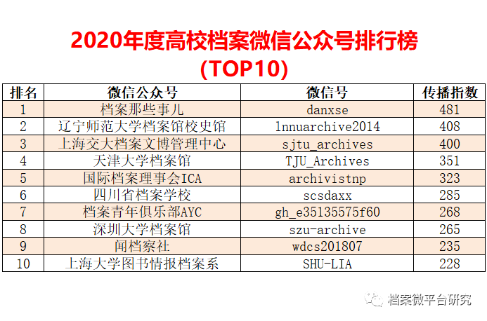 新澳好彩免费资料查询最新,真实解析数据_SHD13.629