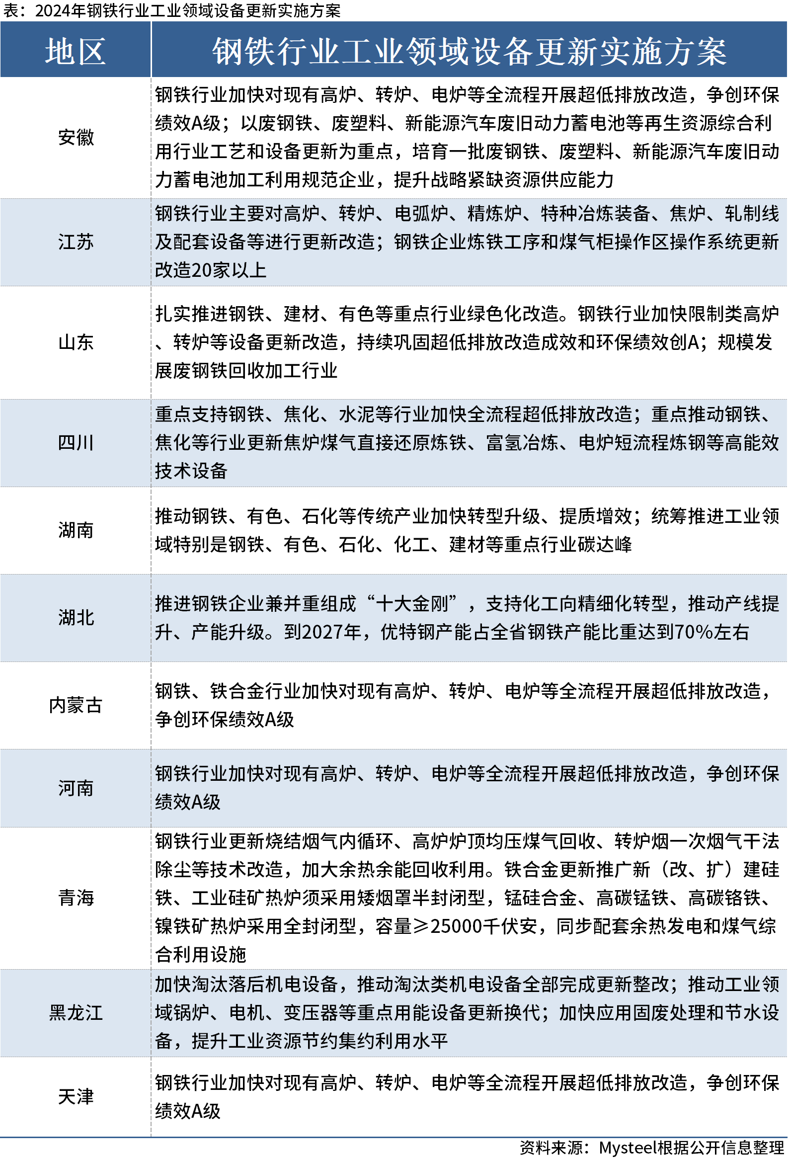 新澳门最新开奖记录查询,迅速执行计划设计_安卓款60.22