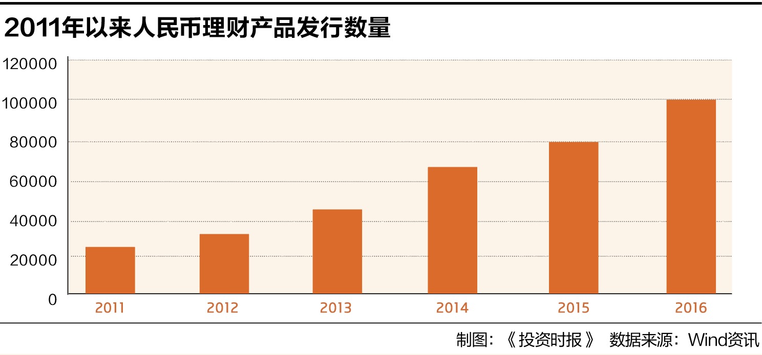 幽灵骑士 第3页