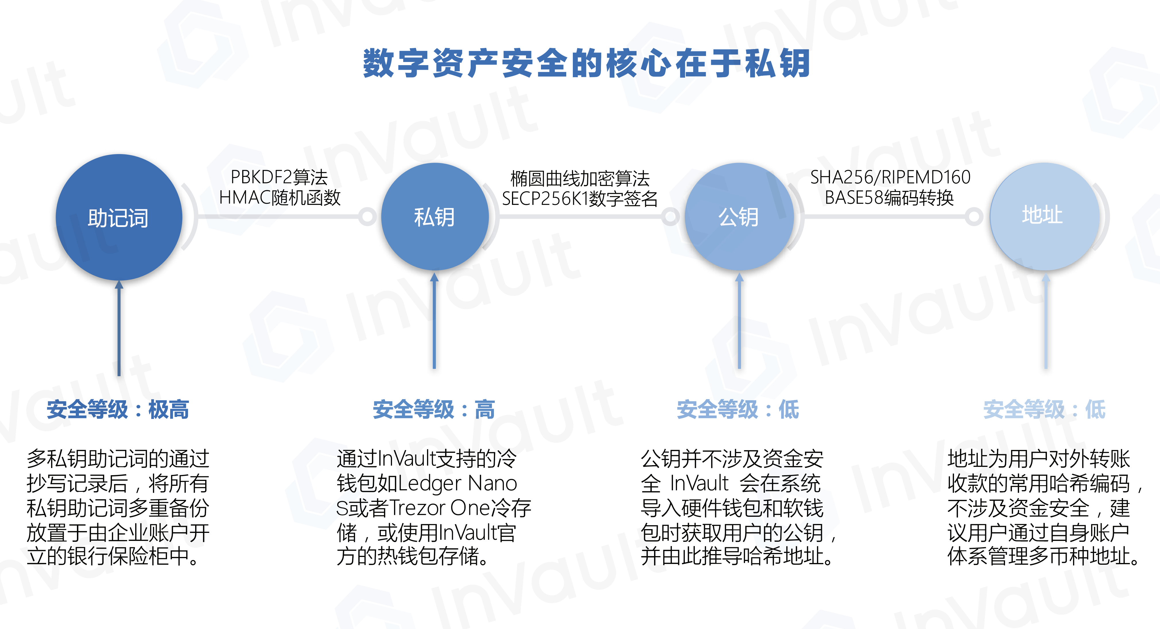 香港100%最准一肖中,深入数据解释定义_创意版11.145