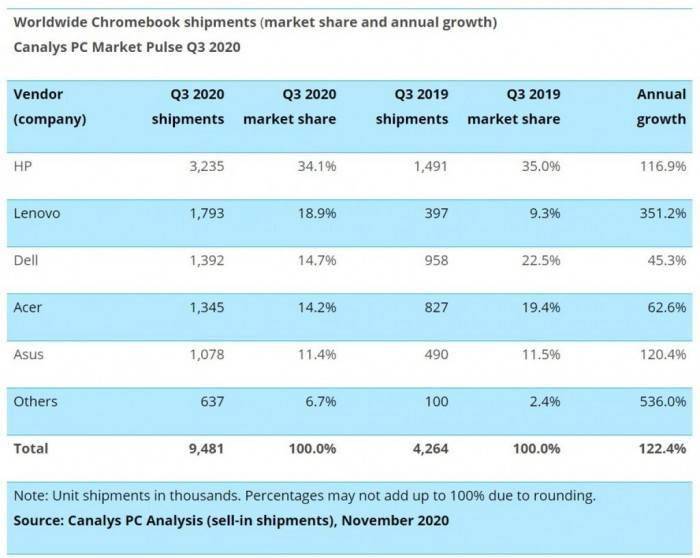 2024新澳门天天开好彩,精准实施解析_Chromebook71.745