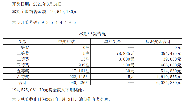 澳门六开彩天天开奖结果,实地数据验证执行_kit40.30