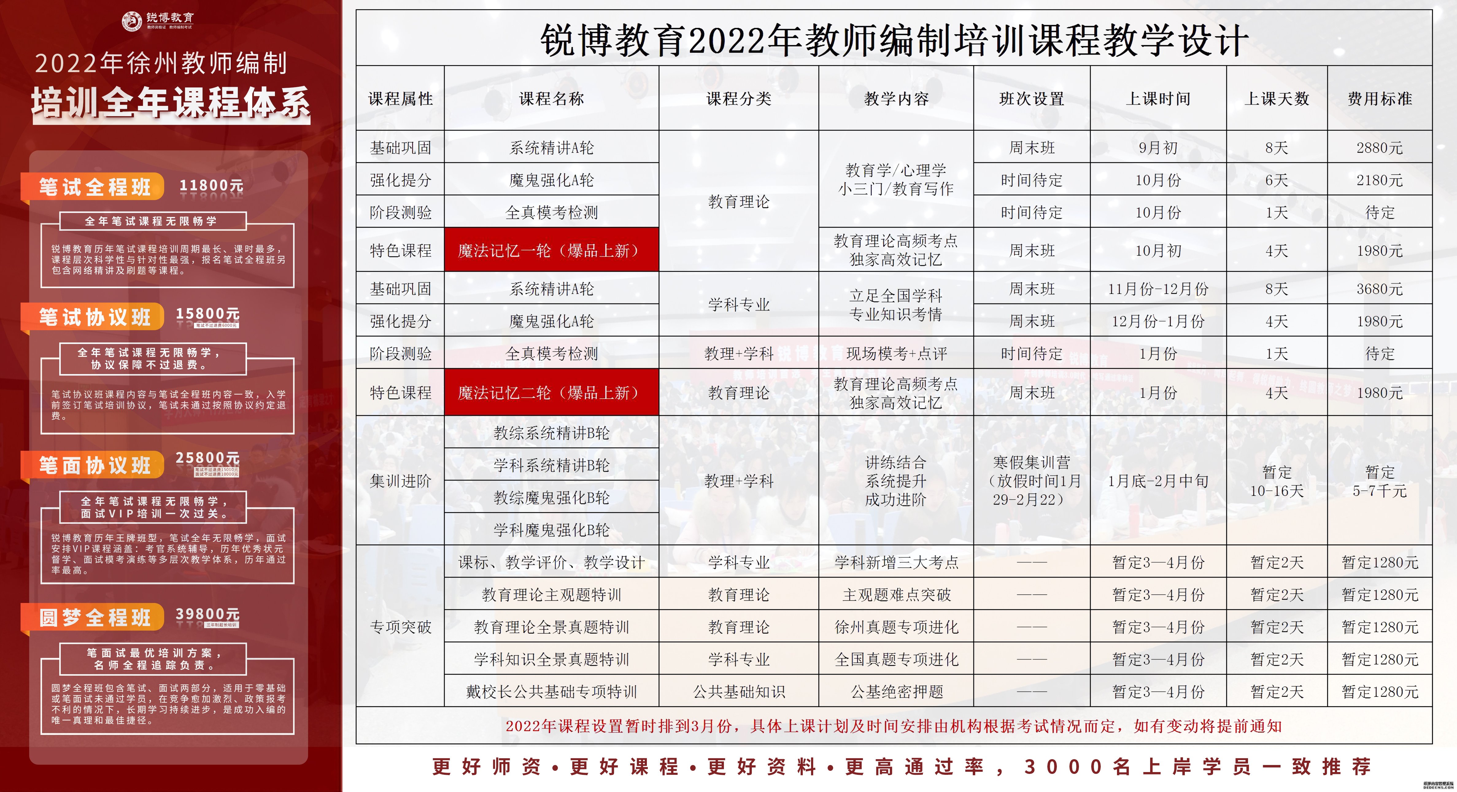 修水县成人教育事业单位最新发展规划，修水县成人教育事业单位发展规划展望