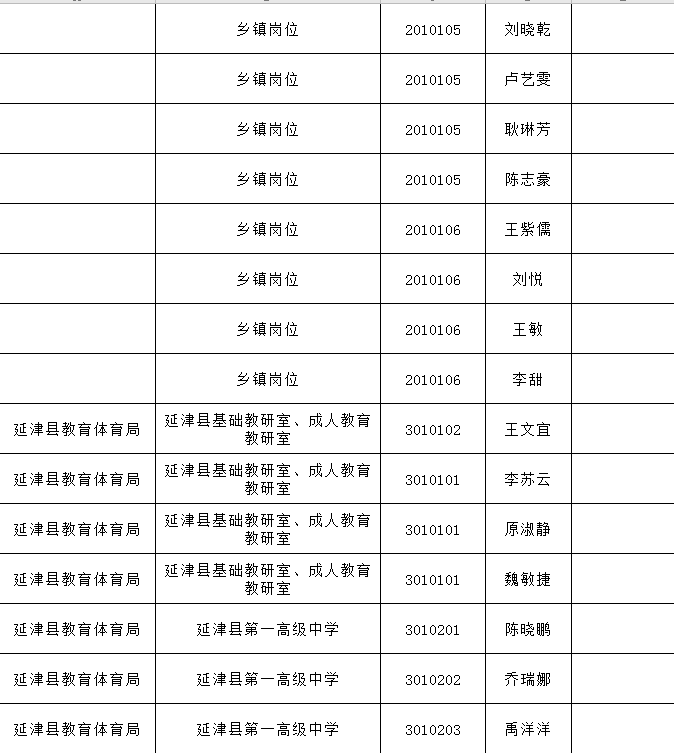 延津县特殊教育事业单位最新领导团队介绍，延津县特殊教育事业单位领导团队介绍