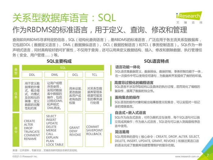 4887王中王精准资料,数据驱动执行方案_7DM20.400