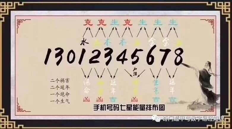 555525王中王心水高手,精细解答解释定义_豪华款68.563